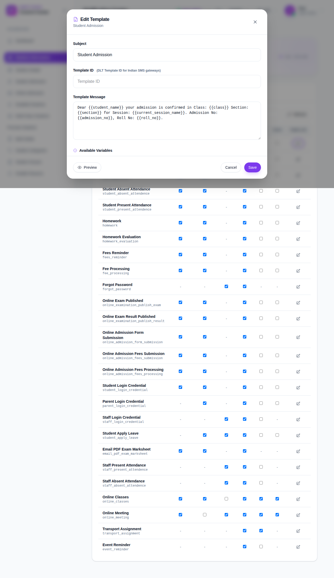 Notification Center notification settings matrix with the template editor open for an event.