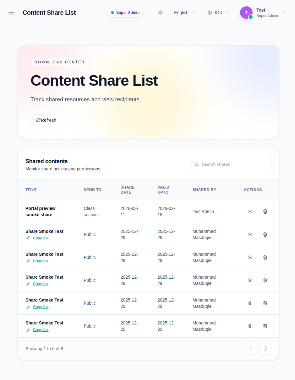 Content Share List workspace showing the share table, search field, copy-link action, view action, and delete action.