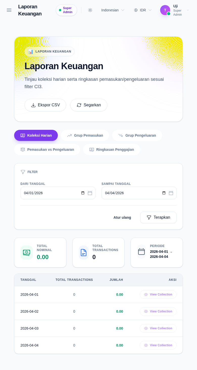 Finance Reports console on the Daily Collection branch with the shared hero area, export button, refresh button, tabs, and date filters.